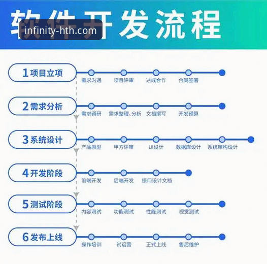 华体会平台新手入门操作教程：从下载到完成登录全流程