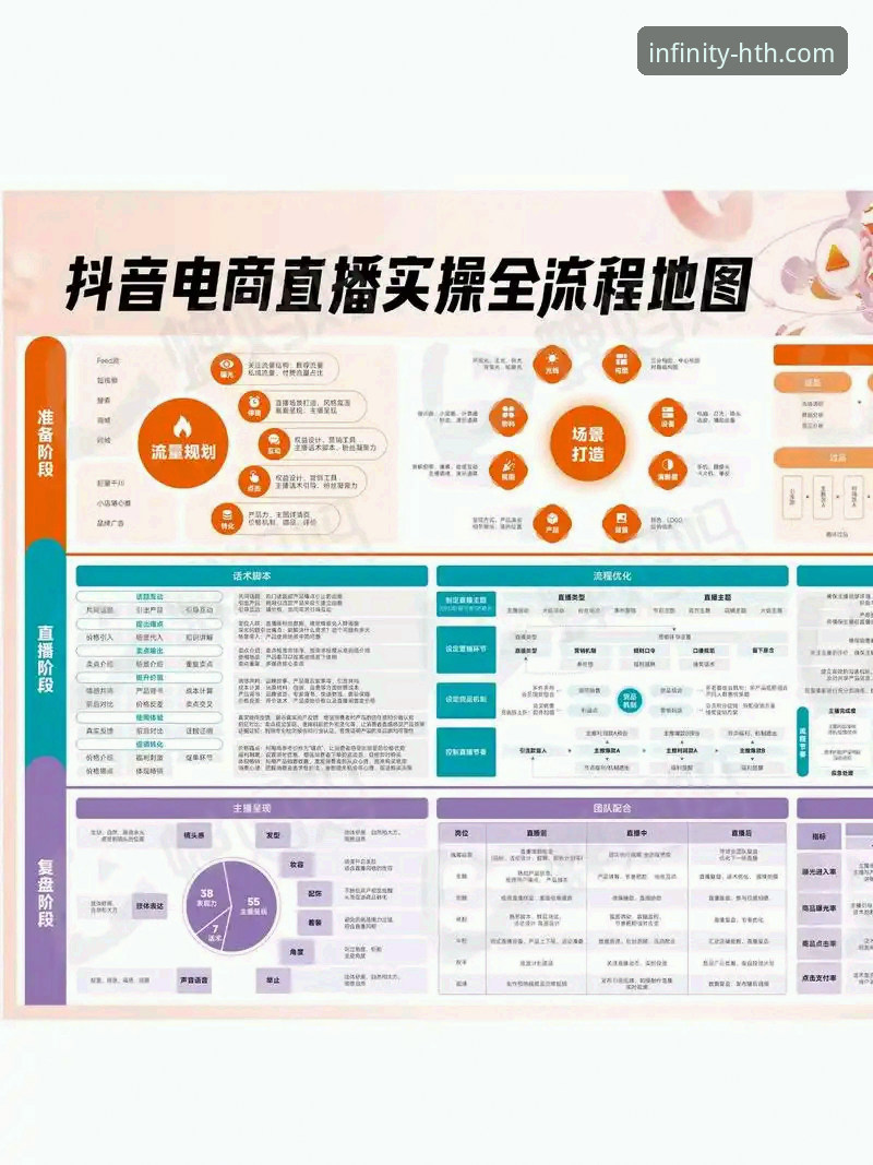 华体会平台提升观赛体验的实用指南：从下载到直播全流程解析